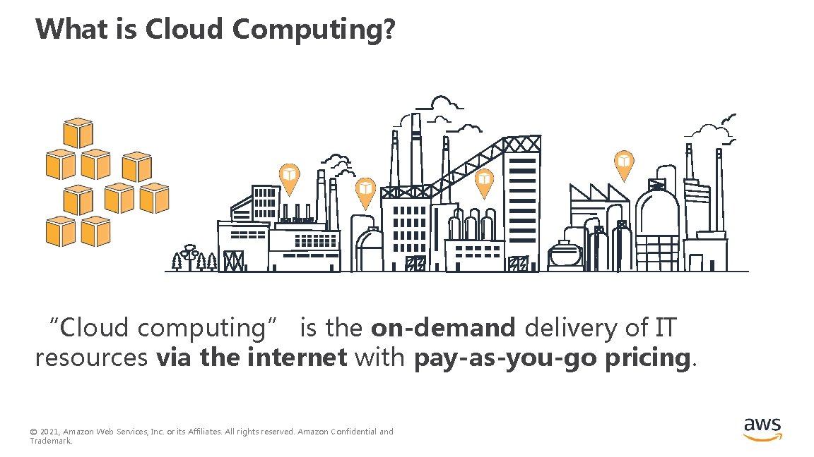 What is Cloud Computing? “Cloud computing” is the on-demand delivery of IT resources via What is Cloud Computing? “Cloud computing” is the on-demand delivery of IT resources via