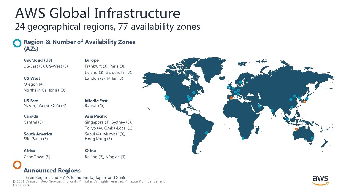 AWS Global Infrastructure 24 geographical regions, 77 availability zones Region & Number of Availability AWS Global Infrastructure 24 geographical regions, 77 availability zones Region & Number of Availability