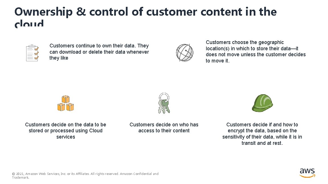 Ownership & control of customer content in the cloud Customers continue to own their Ownership & control of customer content in the cloud Customers continue to own their