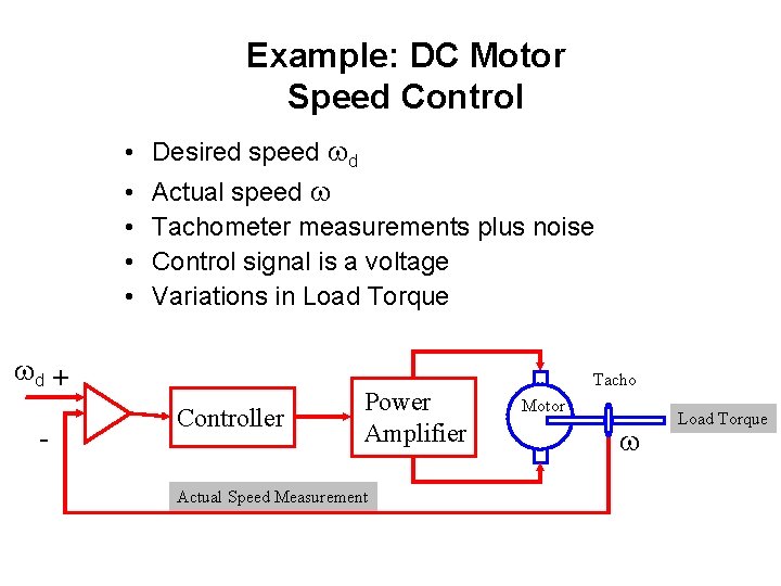 Example: DC Motor Speed Control • Desired speed wd • • Actual speed w