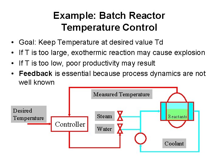 Example: Batch Reactor Temperature Control • • Goal: Keep Temperature at desired value Td