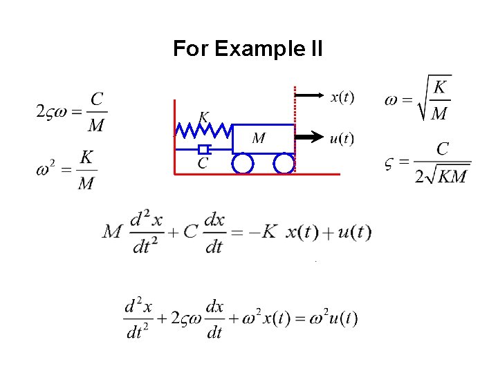 For Example II For Example II