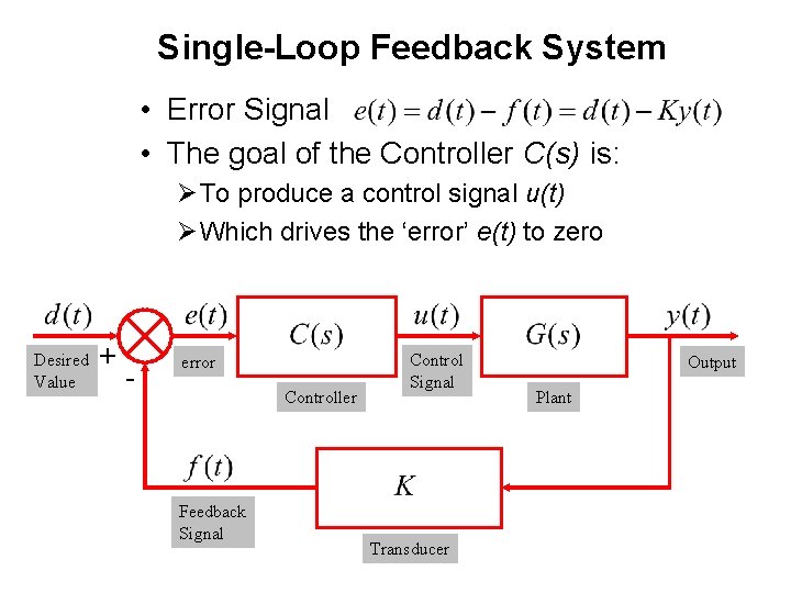 Single-Loop Feedback System • Error Signal • The goal of the Controller C(s) is: