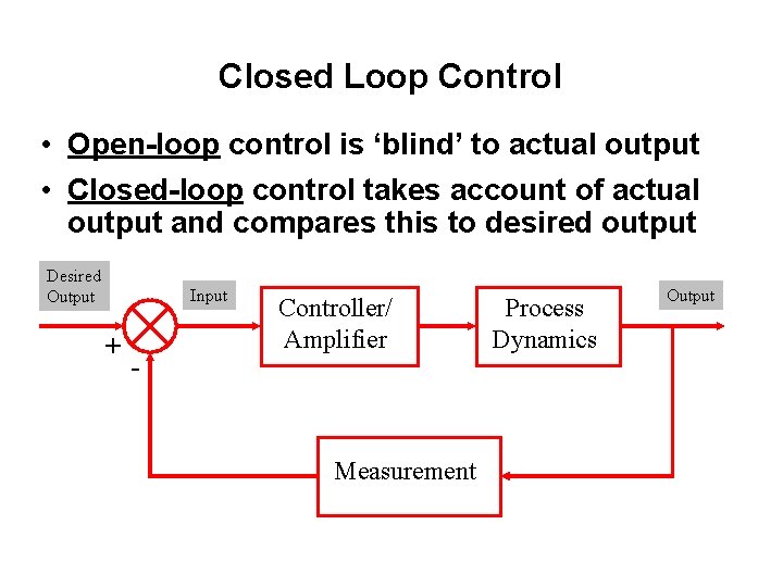 Closed Loop Control • Open-loop control is ‘blind’ to actual output • Closed-loop control Closed Loop Control • Open-loop control is ‘blind’ to actual output • Closed-loop control
