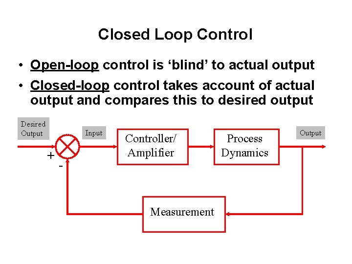 Closed Loop Control • Open-loop control is ‘blind’ to actual output • Closed-loop control