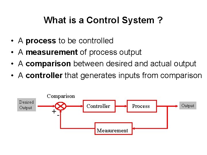 What is a Control System ? • • A process to be controlled A What is a Control System ? • • A process to be controlled A