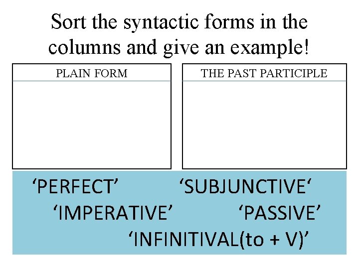 Sort the syntactic forms in the columns and give an example! PLAIN FORM THE