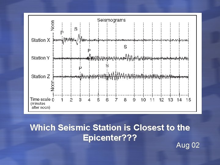 Which Seismic Station is Closest to the Epicenter? ? ? Aug 02 