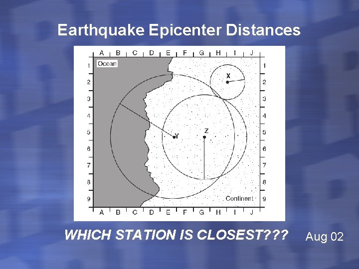 Earthquake Epicenter Distances WHICH STATION IS CLOSEST? ? ? Aug 02 