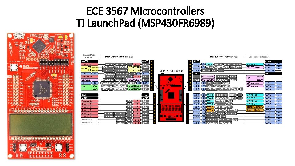 ECE 3567 Microcontrollers TI Launch. Pad (MSP 430 FR 6989) 
