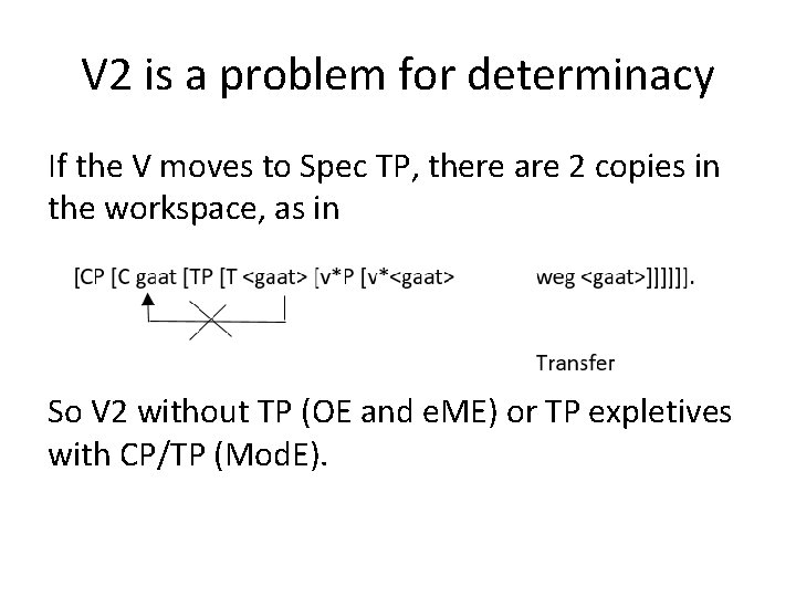 V 2 is a problem for determinacy If the V moves to Spec TP,