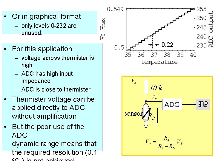  • Or in graphical format – only levels 0 -232 are unused: 0.