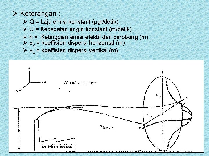 Ø Keterangan : Ø Ø Ø Q = Laju emisi konstant (μgr/detik) U =