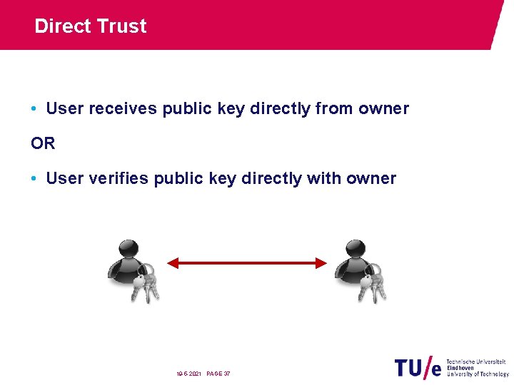 Direct Trust • User receives public key directly from owner OR • User verifies