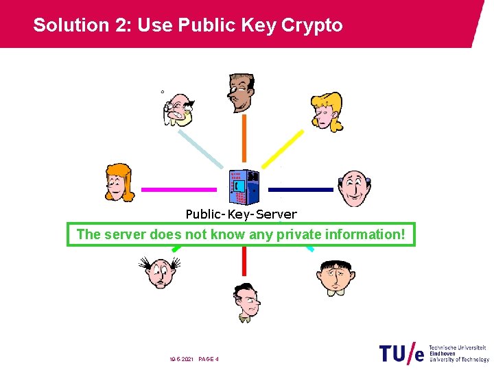 Solution 2: Use Public Key Crypto Public-Key-Server The server does not know any private