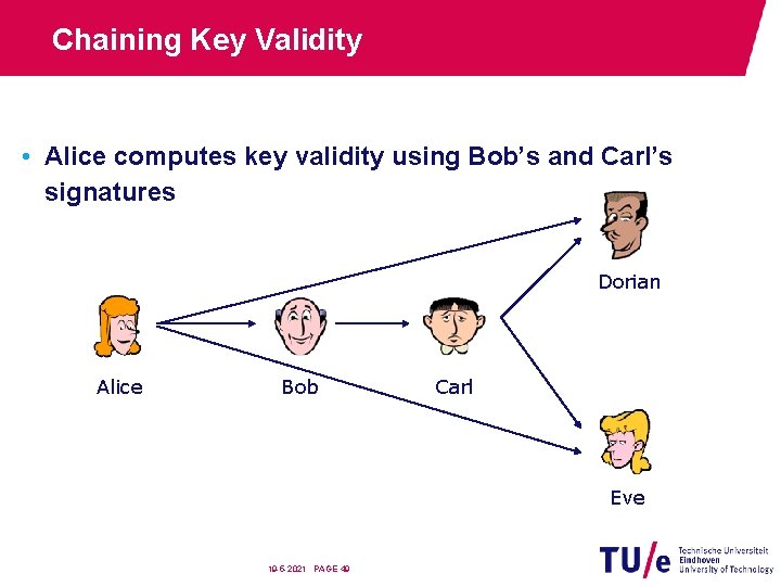 Chaining Key Validity • Alice computes key validity using Bob’s and Carl’s signatures Dorian