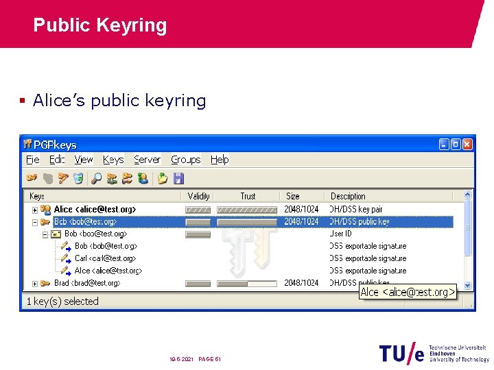 Public Keyring § Alice’s public keyring 19 -5 -2021 PAGE 51 