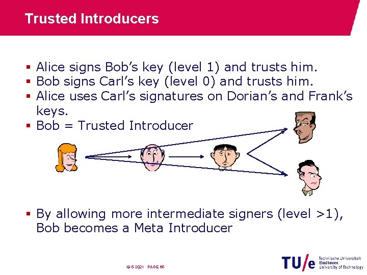 Trusted Introducers § Alice signs Bob’s key (level 1) and trusts him. § Bob