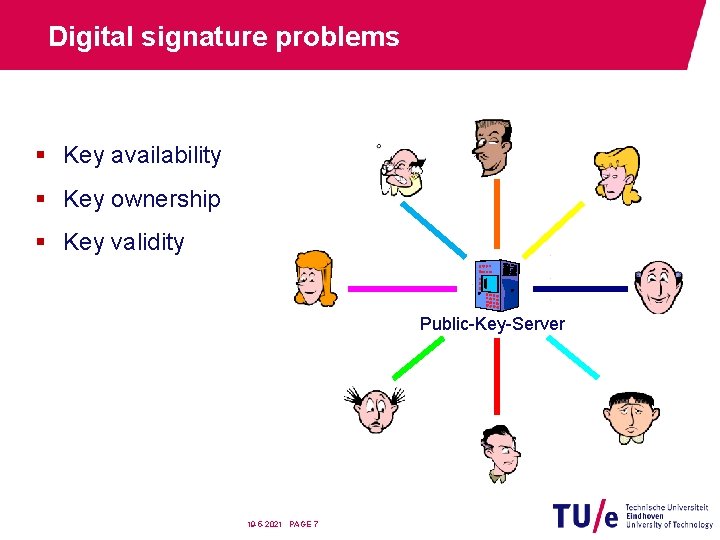 Digital signature problems § Key availability § Key ownership § Key validity Public-Key-Server 19