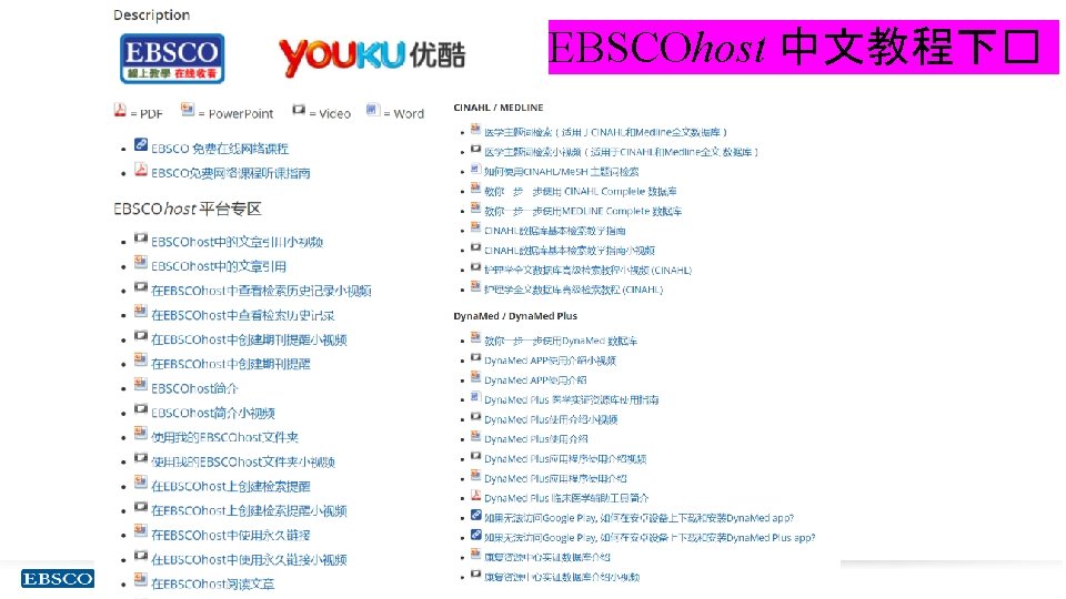 EBSCOhost 中文教程下� www. ebsco. com 