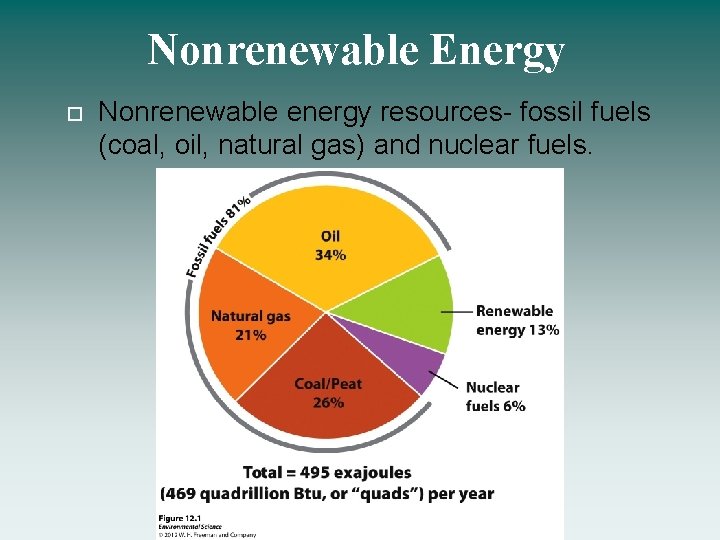 Nonrenewable Energy Nonrenewable energy resources- fossil fuels (coal, oil, natural gas) and nuclear fuels.