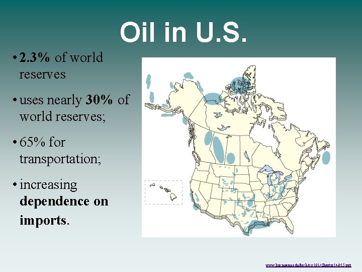 Oil in U. S. • 2. 3% of world reserves • uses nearly 30%