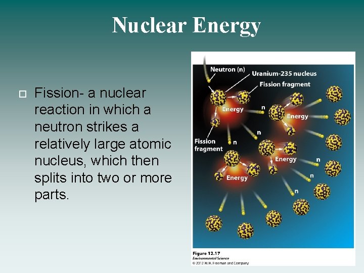 Nuclear Energy Fission- a nuclear reaction in which a neutron strikes a relatively large