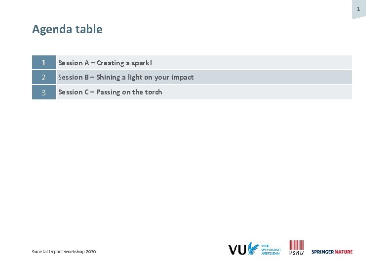 1 Agenda table 1 Session A – Creating a spark! 2 Session B –