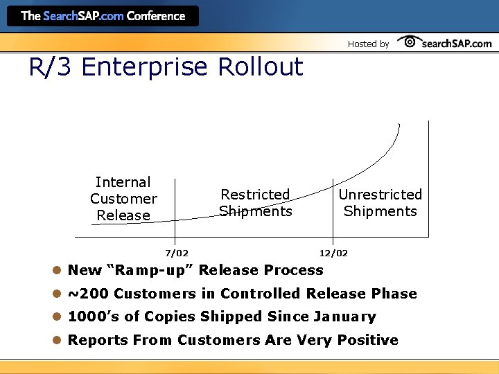 Hosted by R/3 Enterprise Rollout Internal Customer Release Restricted Shipments 7/02 Unrestricted Shipments 12/02