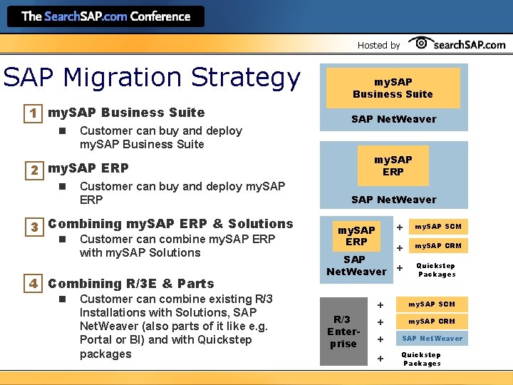 Hosted by SAP Migration Strategy 1 my. SAP Business Suite n Customer can buy