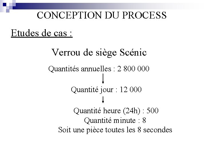 CONCEPTION DU PROCESS Etudes de cas : Verrou de siège Scénic Quantités annuelles : CONCEPTION DU PROCESS Etudes de cas : Verrou de siège Scénic Quantités annuelles :