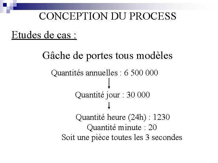 CONCEPTION DU PROCESS Etudes de cas : Gâche de portes tous modèles Quantités annuelles