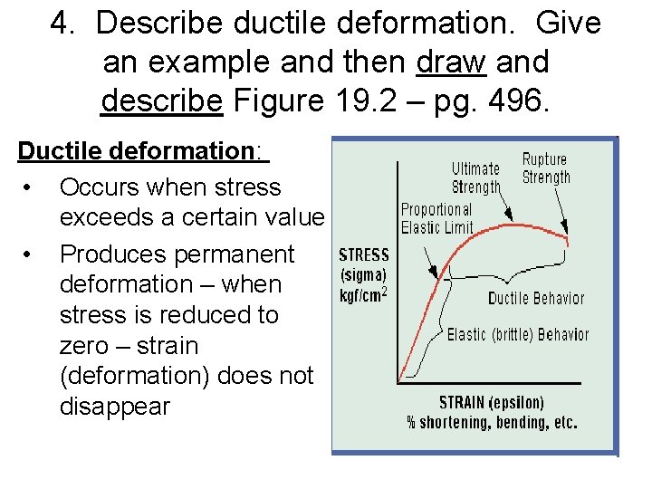 4. Describe ductile deformation. Give an example and then draw and describe Figure 19.