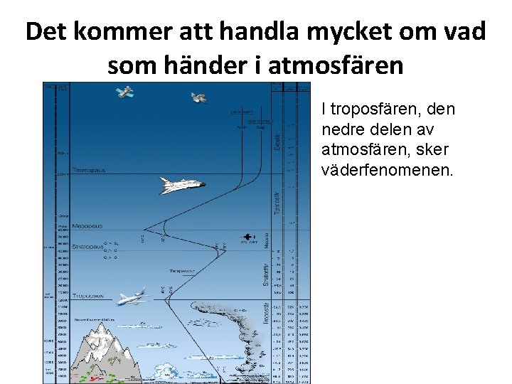 Det kommer att handla mycket om vad som händer i atmosfären I troposfären, den