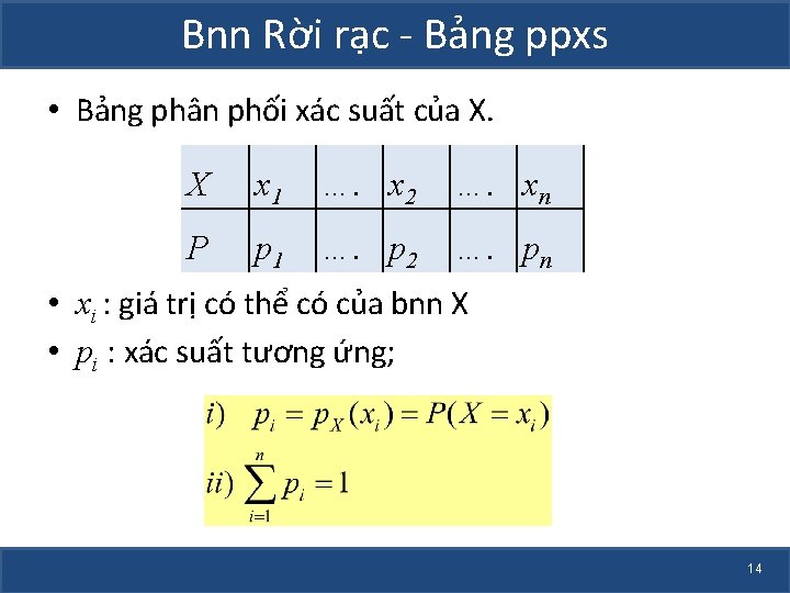 Bnn Rời rạc - Bảng ppxs • Bảng phân phối xác suất của X.