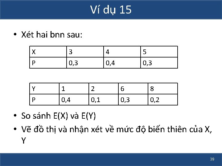 Ví dụ 15 • Xét hai bnn sau: X P Y P 3 0,