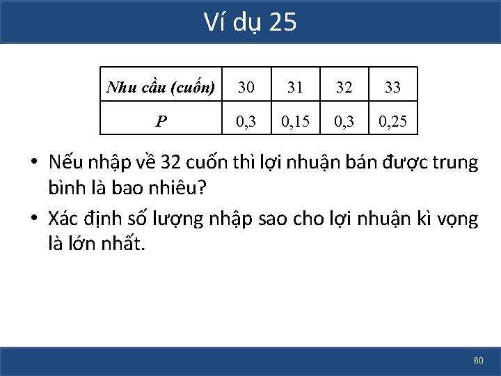 Ví dụ 25 Nhu cầu (cuốn) 30 31 32 33 P 0, 3 0,