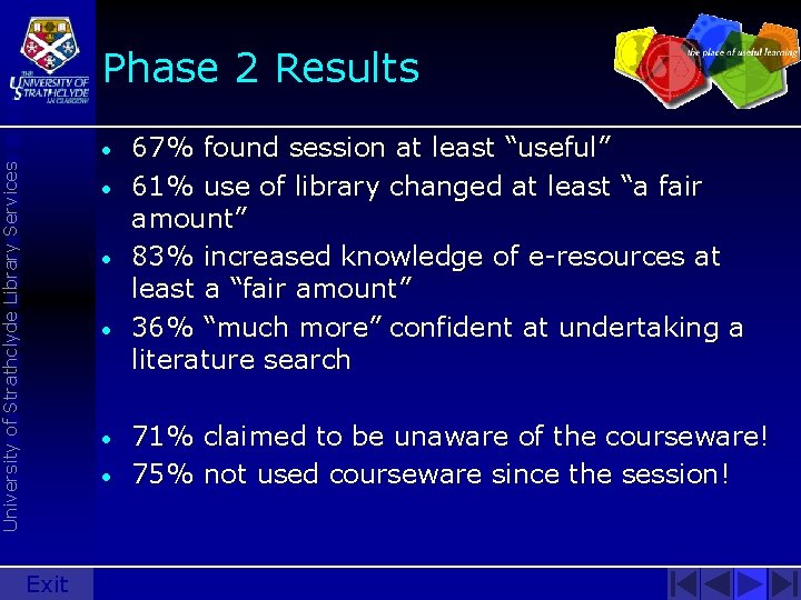 Phase 2 Results University of Strathclyde Library Services • • • Exit 67% found