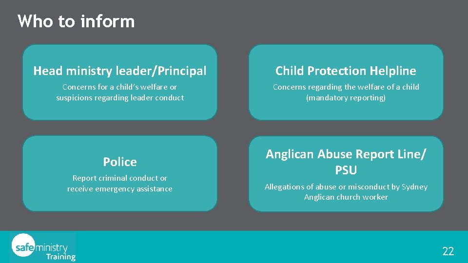 Who to inform Head ministry leader/Principal Child Protection Helpline Concerns for a child’s welfare