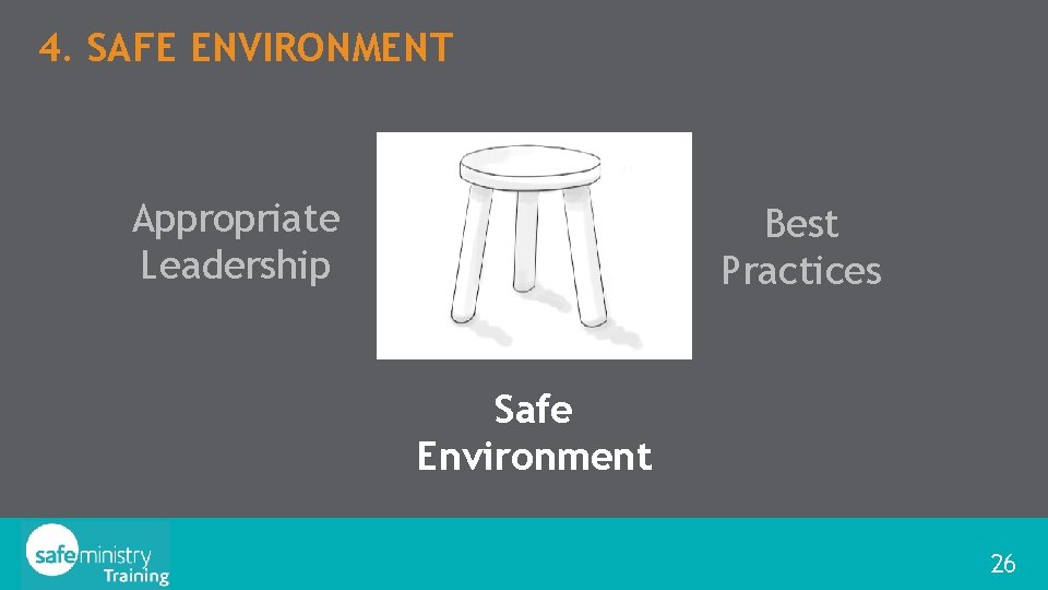 4. SAFE ENVIRONMENT Appropriate Leadership Best Practices Safe Environment 26 