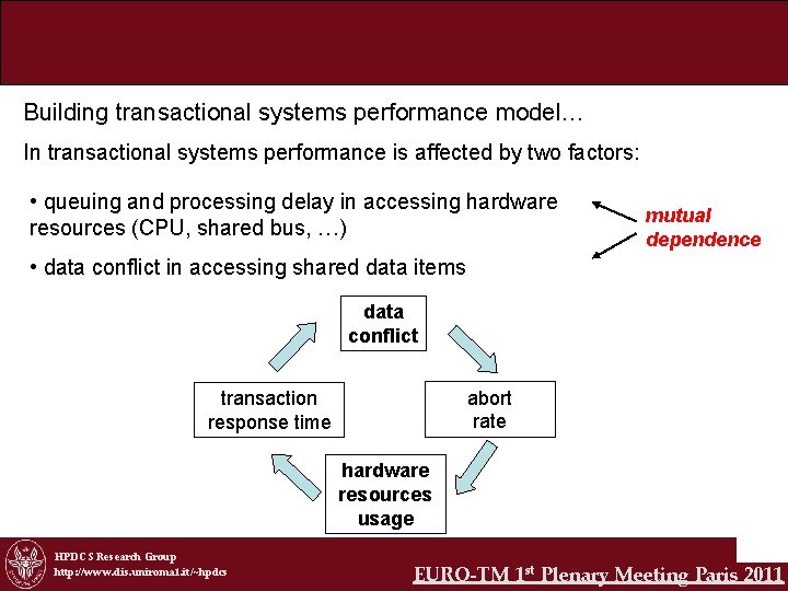Building transactional systems performance model… In transactional systems performance is affected by two factors: