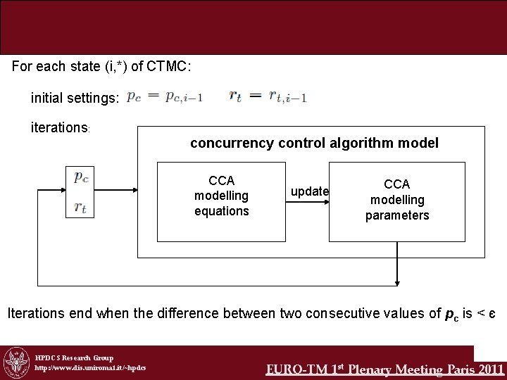 For each state (i, *) of CTMC: initial settings: iterations: concurrency control algorithm model