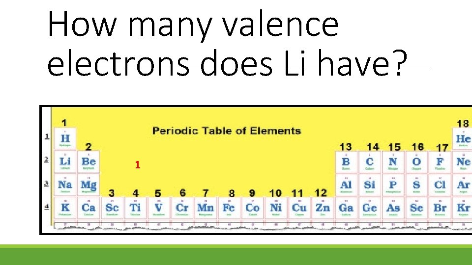 How many valence electrons does Li have? 1 