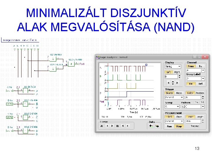 MINIMALIZÁLT DISZJUNKTÍV ALAK MEGVALÓSÍTÁSA (NAND) 13 