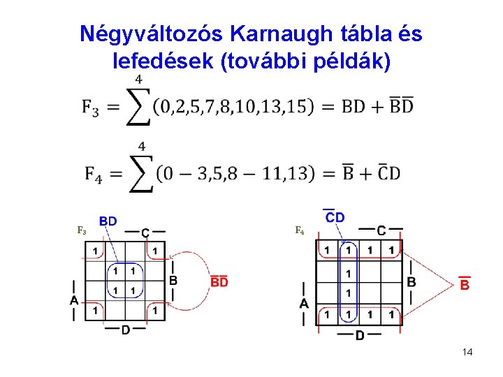 Négyváltozós Karnaugh tábla és lefedések (további példák) _ F 3 F 4 14 
