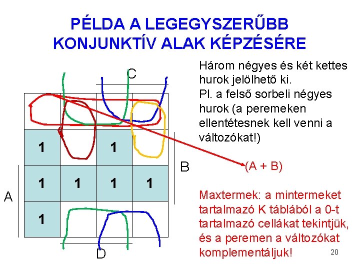 PÉLDA A LEGEGYSZERŰBB KONJUNKTÍV ALAK KÉPZÉSÉRE Három négyes és két kettes hurok jelölhető ki.