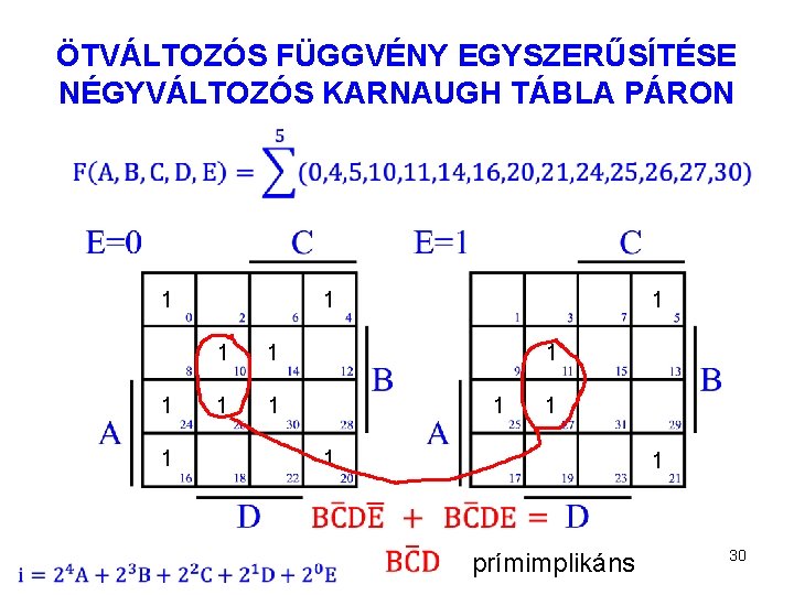 ÖTVÁLTOZÓS FÜGGVÉNY EGYSZERŰSÍTÉSE NÉGYVÁLTOZÓS KARNAUGH TÁBLA PÁRON 1 1 1 1 prímimplikáns 30 