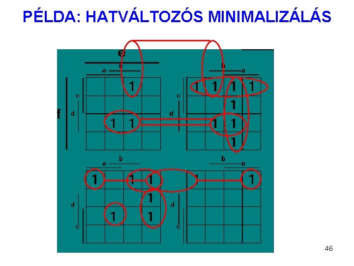 PÉLDA: HATVÁLTOZÓS MINIMALIZÁLÁS 46 