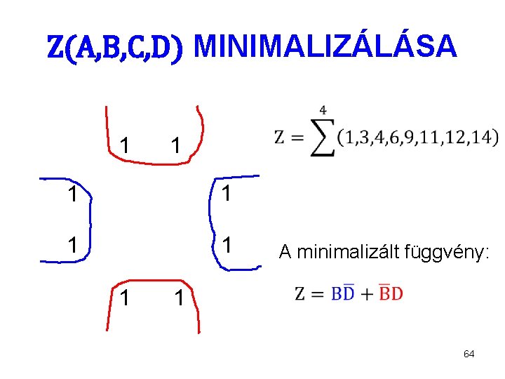 Z(A, B, C, D) MINIMALIZÁLÁSA 1 1 1 1 A minimalizált függvény: 1 64