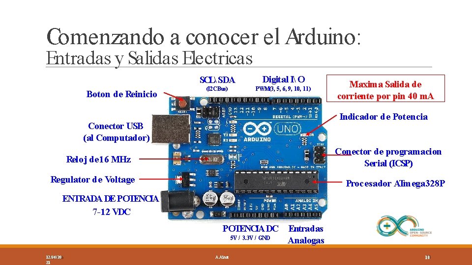 Comenzando a conocer el Arduino: Entradas y Salidas Electricas Boton de Reinicio SCL SDA